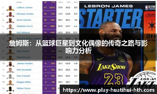 詹姆斯：从篮球巨星到文化偶像的传奇之路与影响力分析